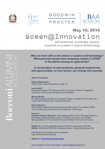 Women@Innovation-BAA Boston May18 2016